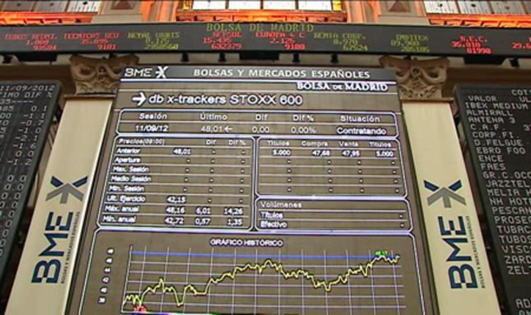 El Gobierno sube el IRPF para las plusvalias obtenidas en Bolsa