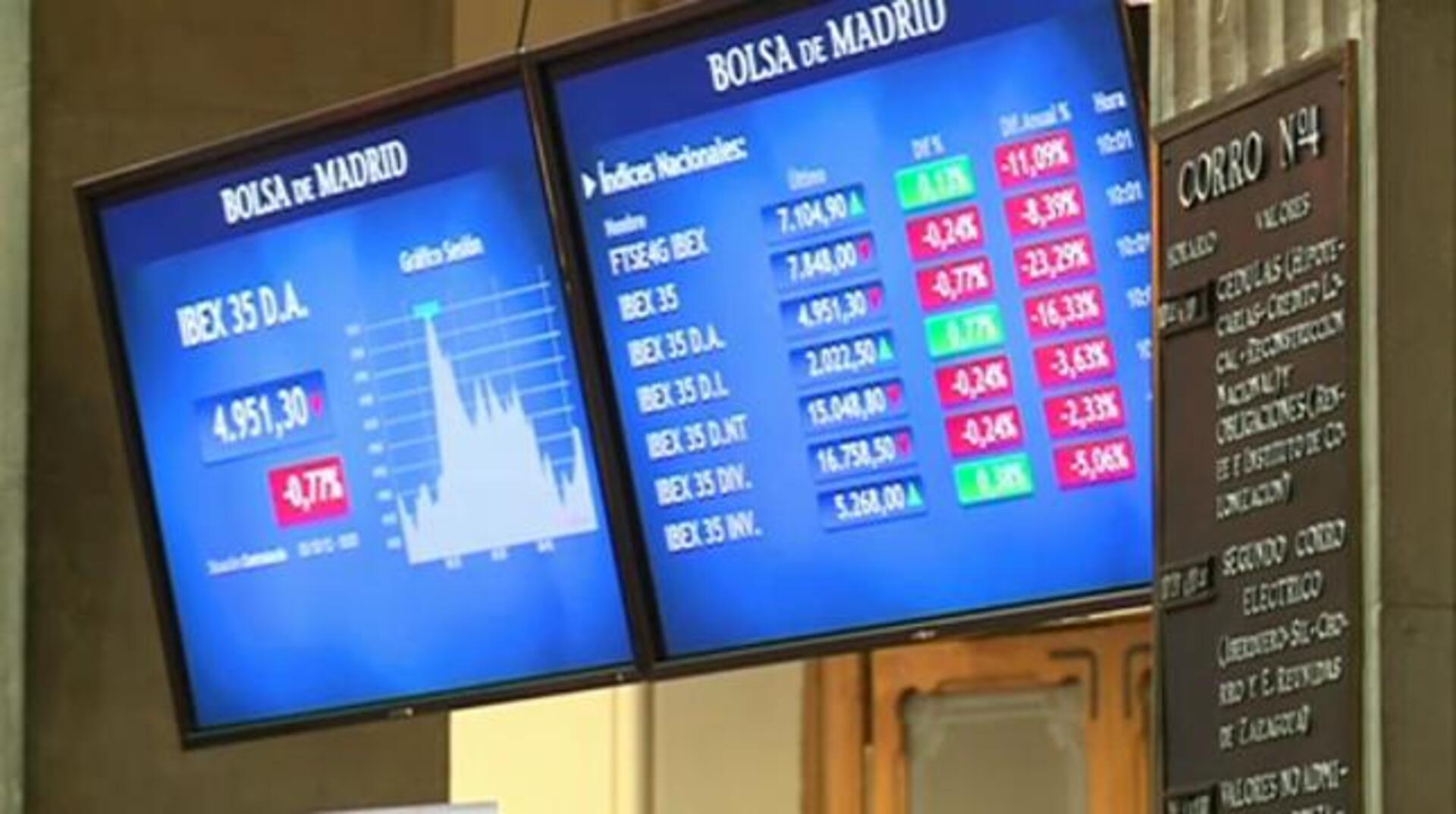 El Ibex se aleja de los 7.900 puntos, con la prima de riesgo estable