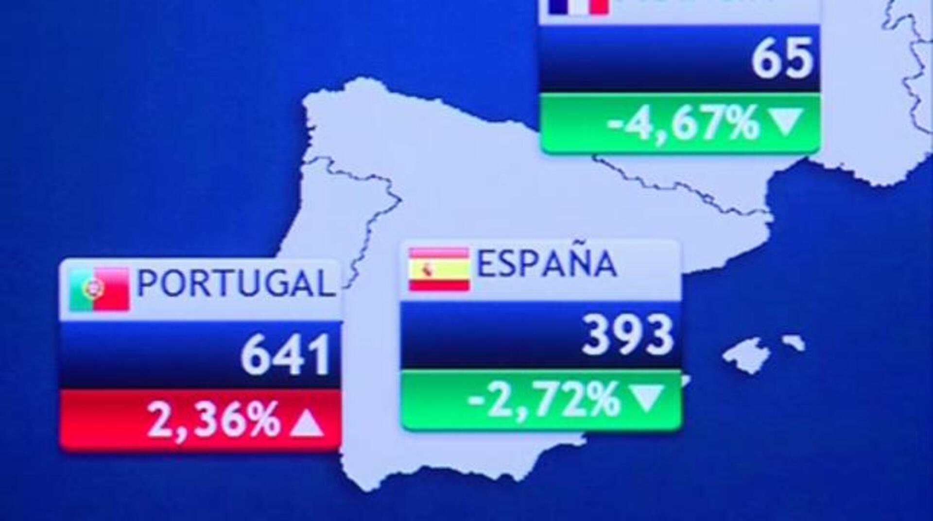 El Ibex baja un 0,19% en la apertura
