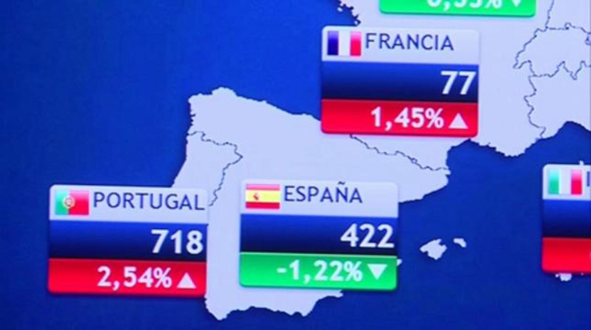 El Ibex sube un 0,82% en la apertura